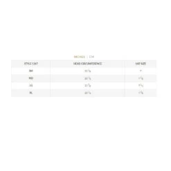 Outback Trading Company® Men's Wagga Wagga Black Western Hat 1367-BLK -Western Cowboy Equipment Store sizing chart 934eeb94 9984 4f5c a078 3ad0590cb7af